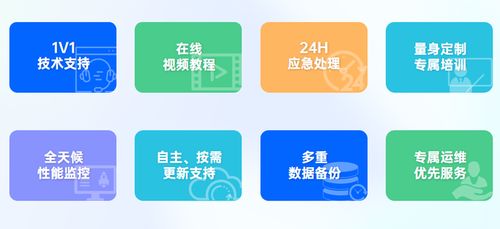 數(shù)字化時代 如何快速實(shí)現(xiàn)數(shù)字化轉(zhuǎn)型并搶占低代碼賽道機(jī)遇，提升數(shù)字內(nèi)容制作服務(wù)
