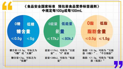 深圳市消費者委員會發(fā)布現(xiàn)制咖啡飲品比較試驗結(jié)果